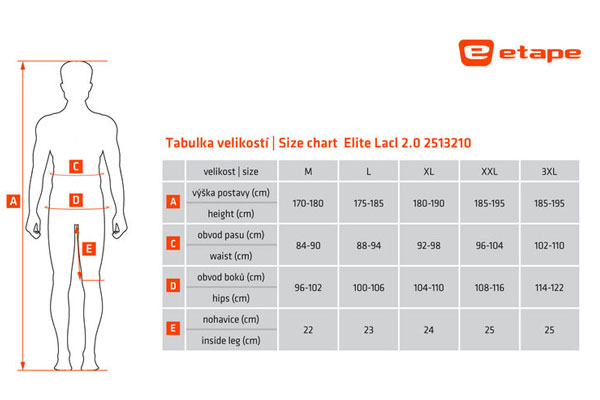 tabulka velikosti etape elite lacl 2