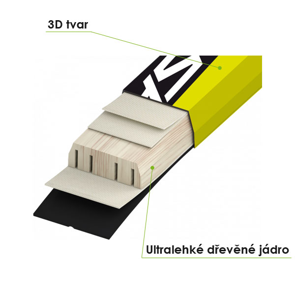 rez lyze 2021 sporten super classic