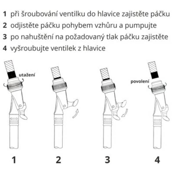manual hustilka max1 shock