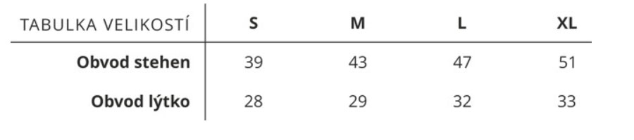tabulka navleky max1 vuelta