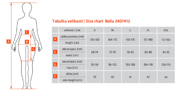 etape tabulka sukne bella