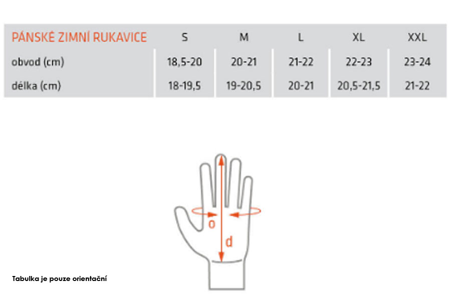 tabulka velikosti etape rukavice zimni panske