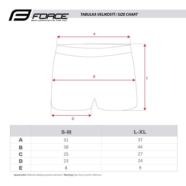 tabulka boxerky force boxer