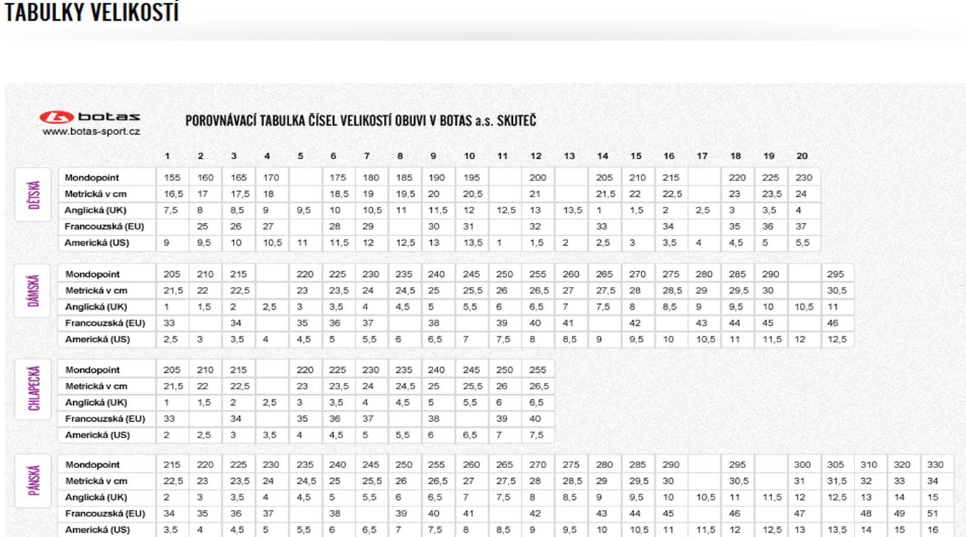 botas tabulka velikosti bot
