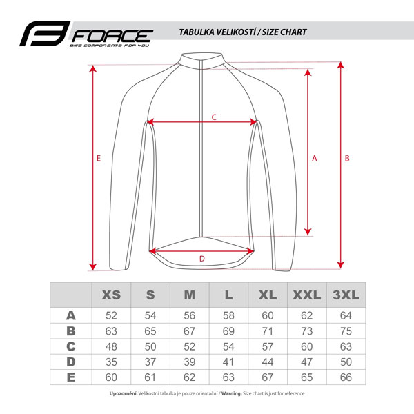 tabulka bunda force story
